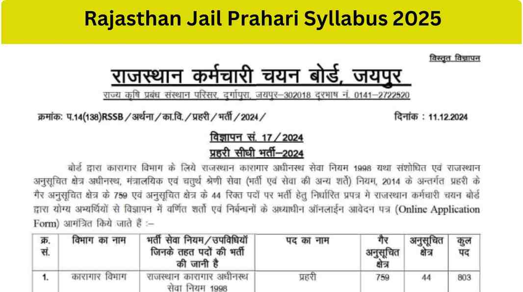 Rajasthan Jail Prahari Syllabus 2025