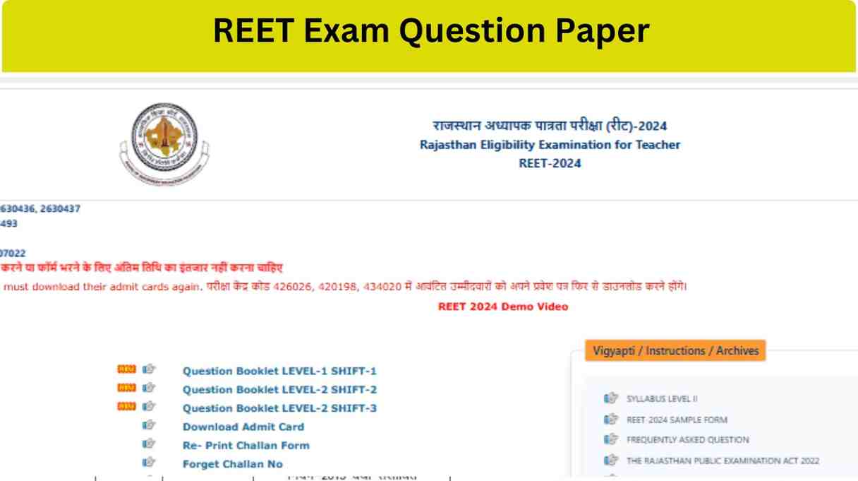 REET Exam Question Paper