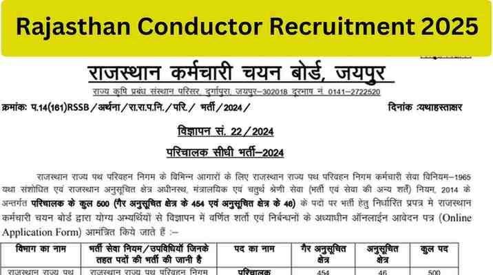 Rajasthan Conductor Recruitment 2025
